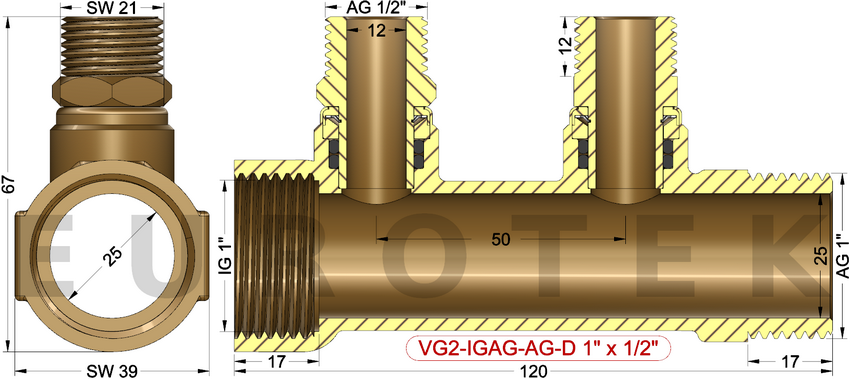 description